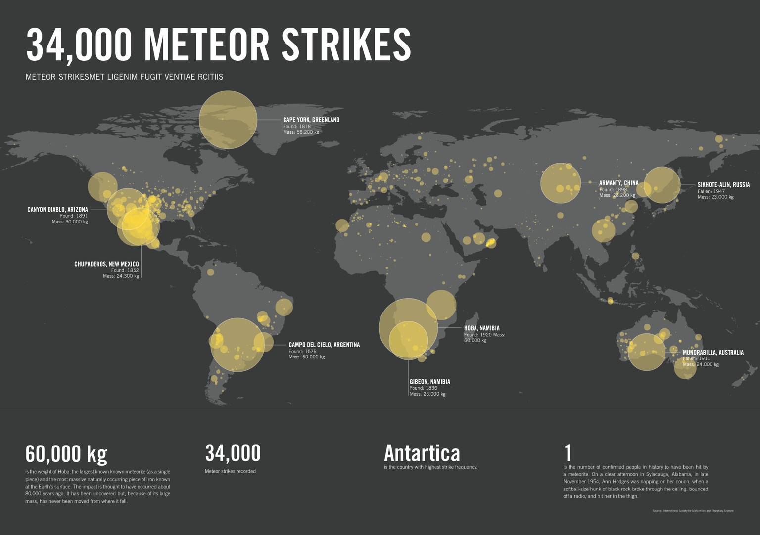 Airport routes - image 1 - student project