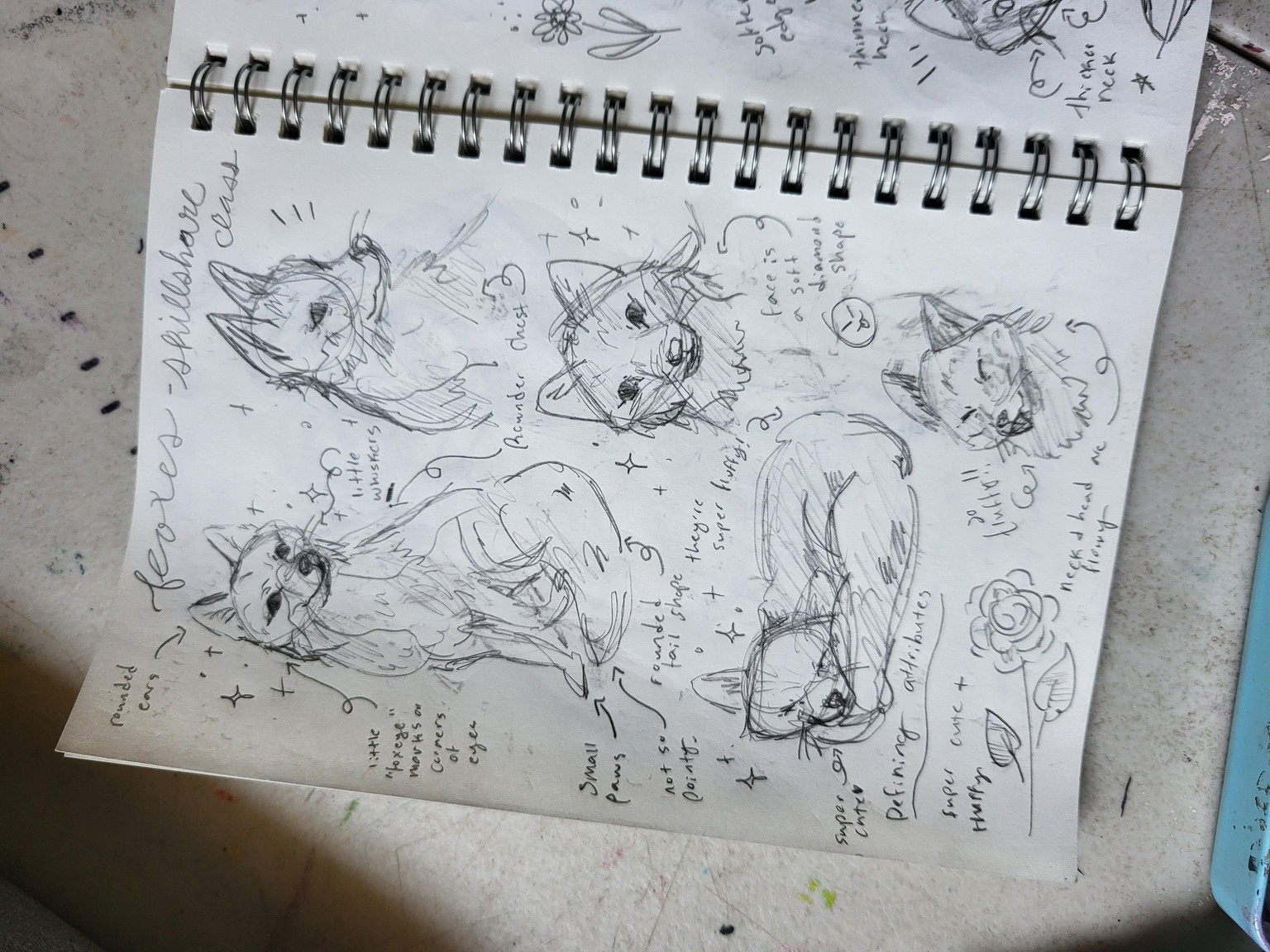 Briar, Lark and Fern my book characters in watercolors - image 1 - student project