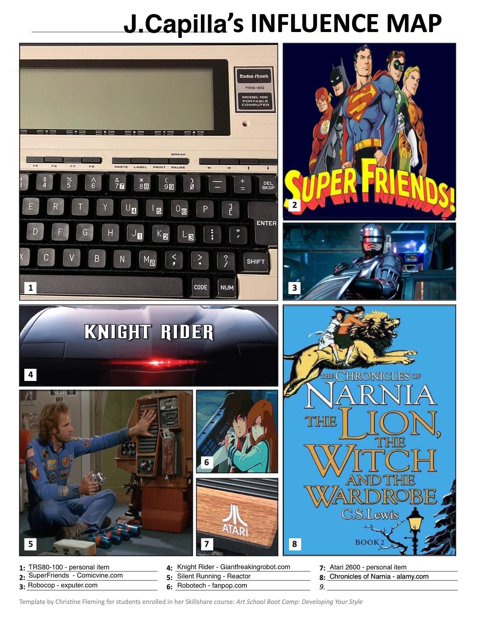 My Influence Map - image 1 - student project