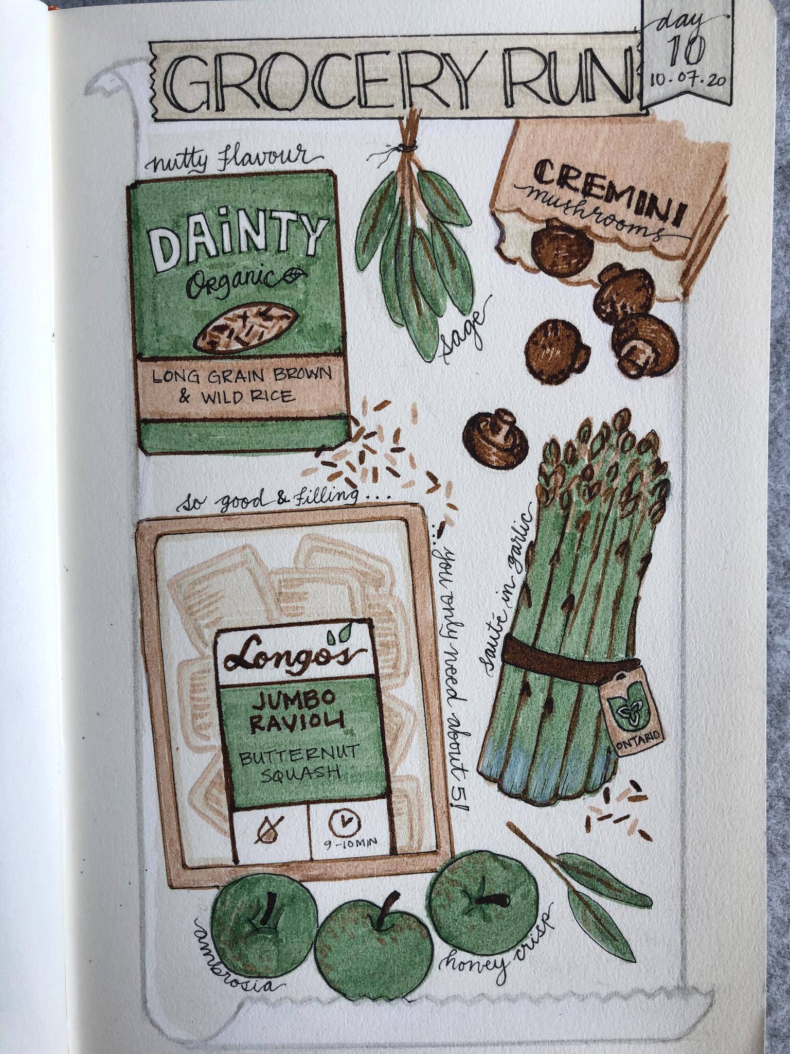 Illustrated Journalling 28 day challenge- PT 1 - image 5 - student project
