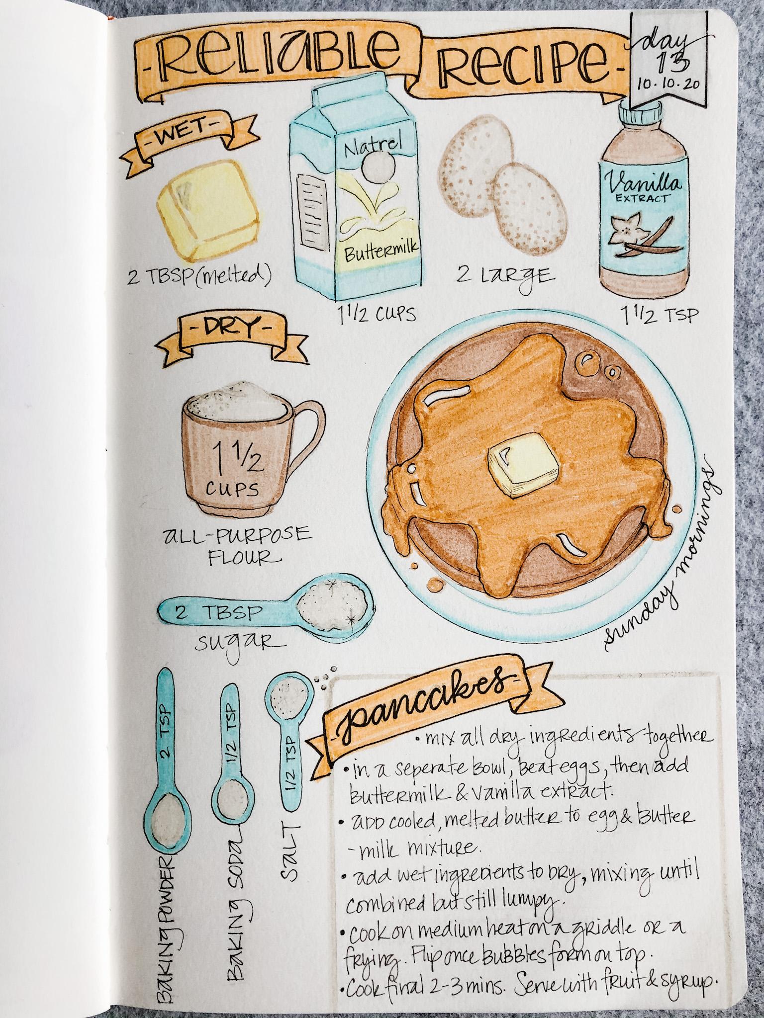 Illustrated Journalling 28 day challenge- PT 1 - image 2 - student project
