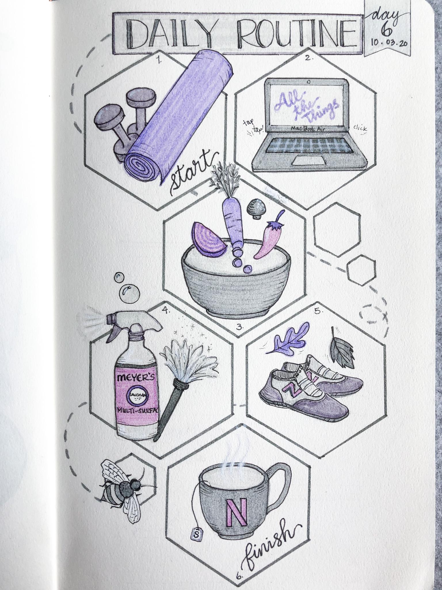 Illustrated Journalling 28 day challenge- PT 1 - image 9 - student project