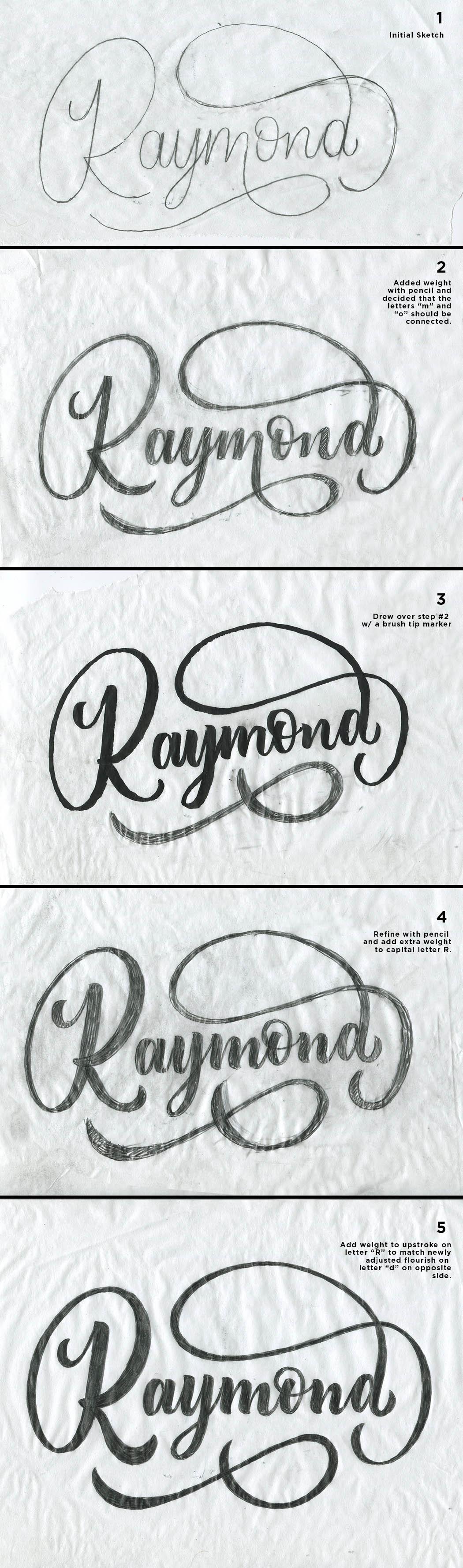 Raymond  - image 4 - student project