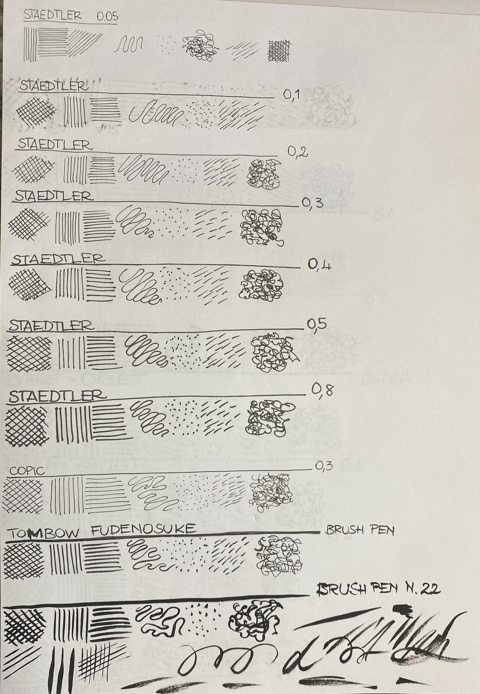 Improve your Ink drawing with hatching Technics - image 2 - student project