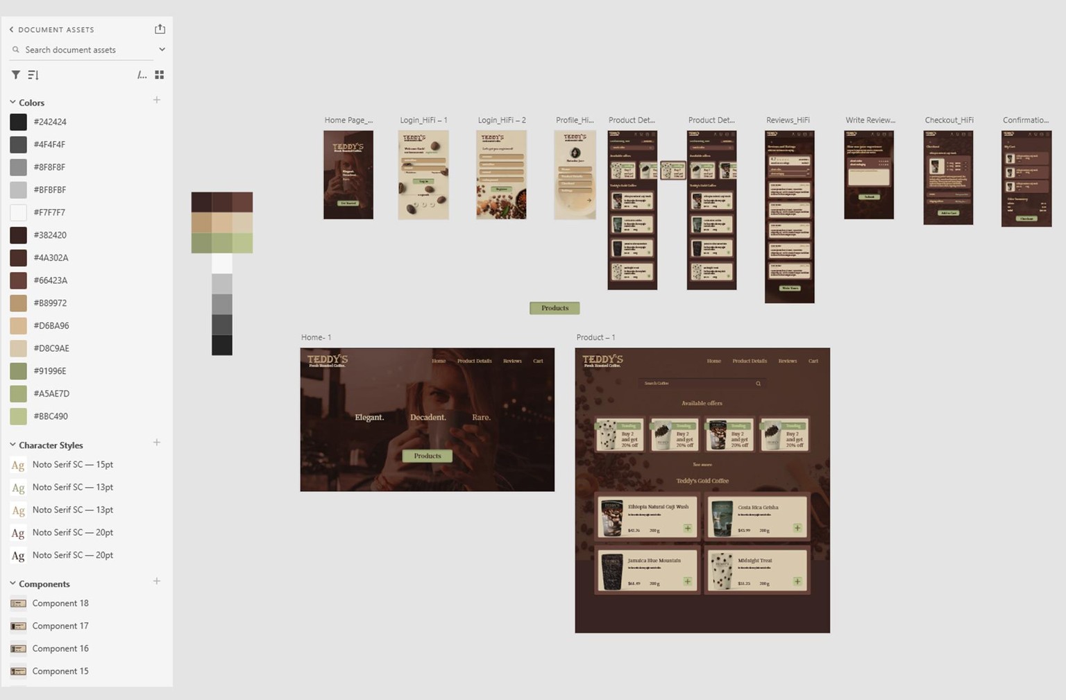 Teddy's fresh roasted coffee - image 4 - student project