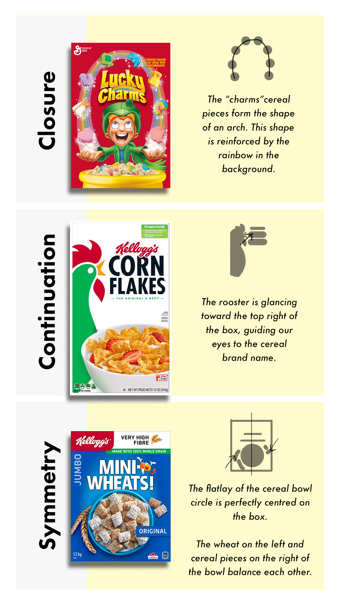 Cereal Boxes & Gestalt Principles - image 1 - student project