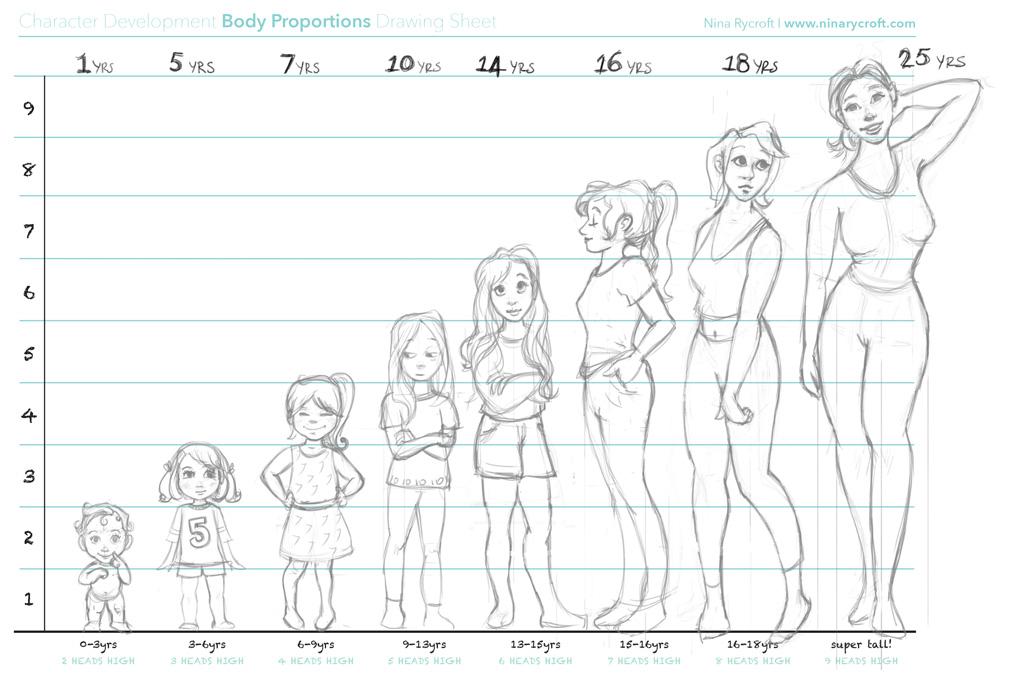 Character shape building - image 5 - student project