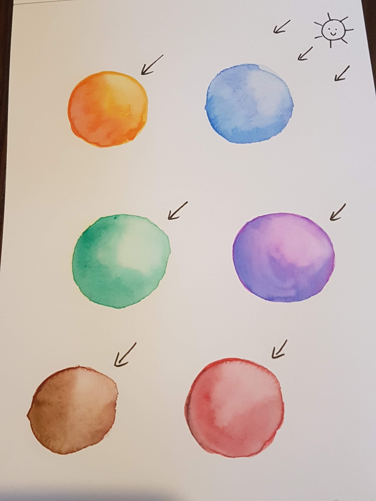 Watercolour - image 6 - student project