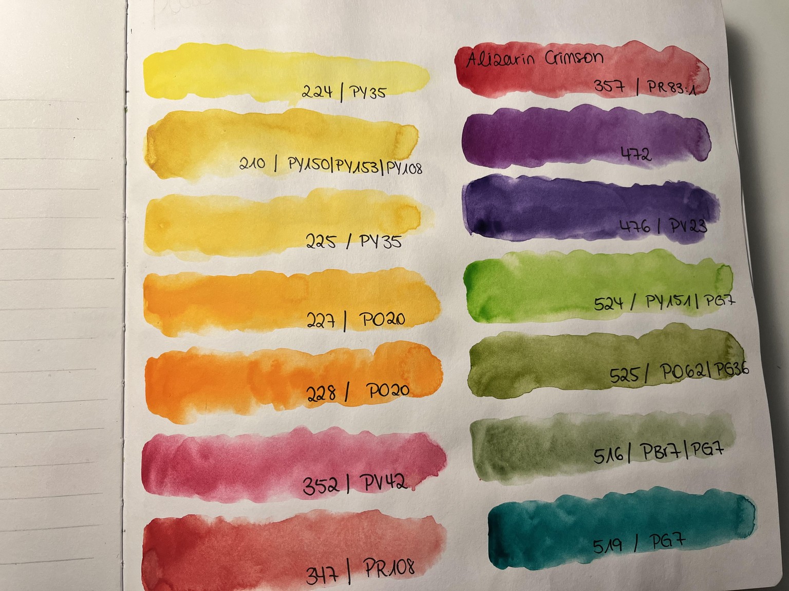 Work in progress - image 3 - student project