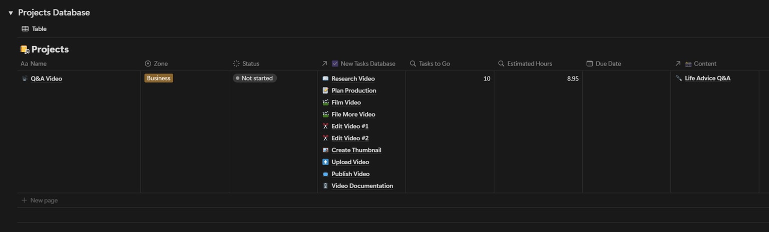 Content Creation Dashboard - image 3 - student project