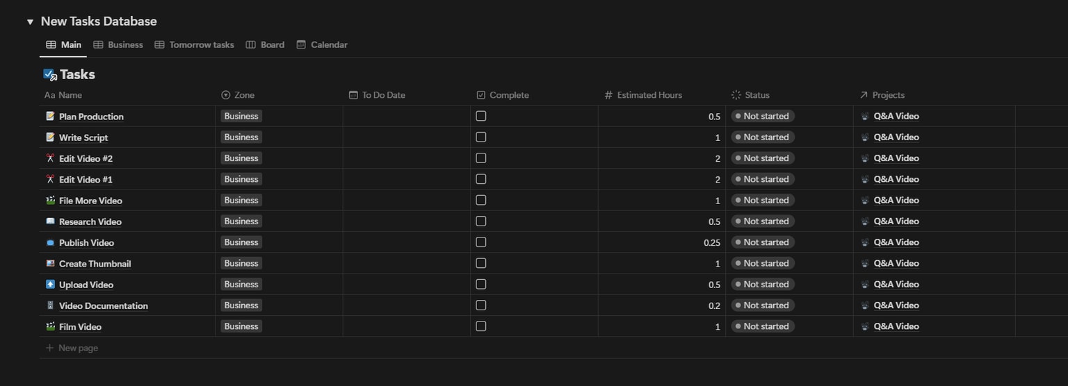 Content Creation Dashboard - image 2 - student project
