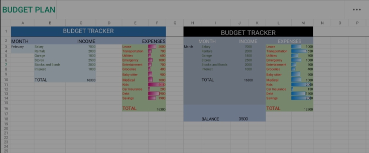 BUDGET TRACKER - image 1 - student project