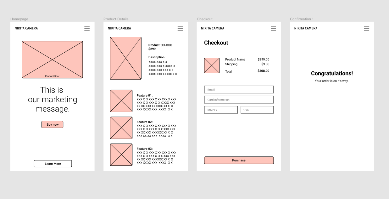 Figma UI UX Design Essentials - It should be fun - image 2 - student project