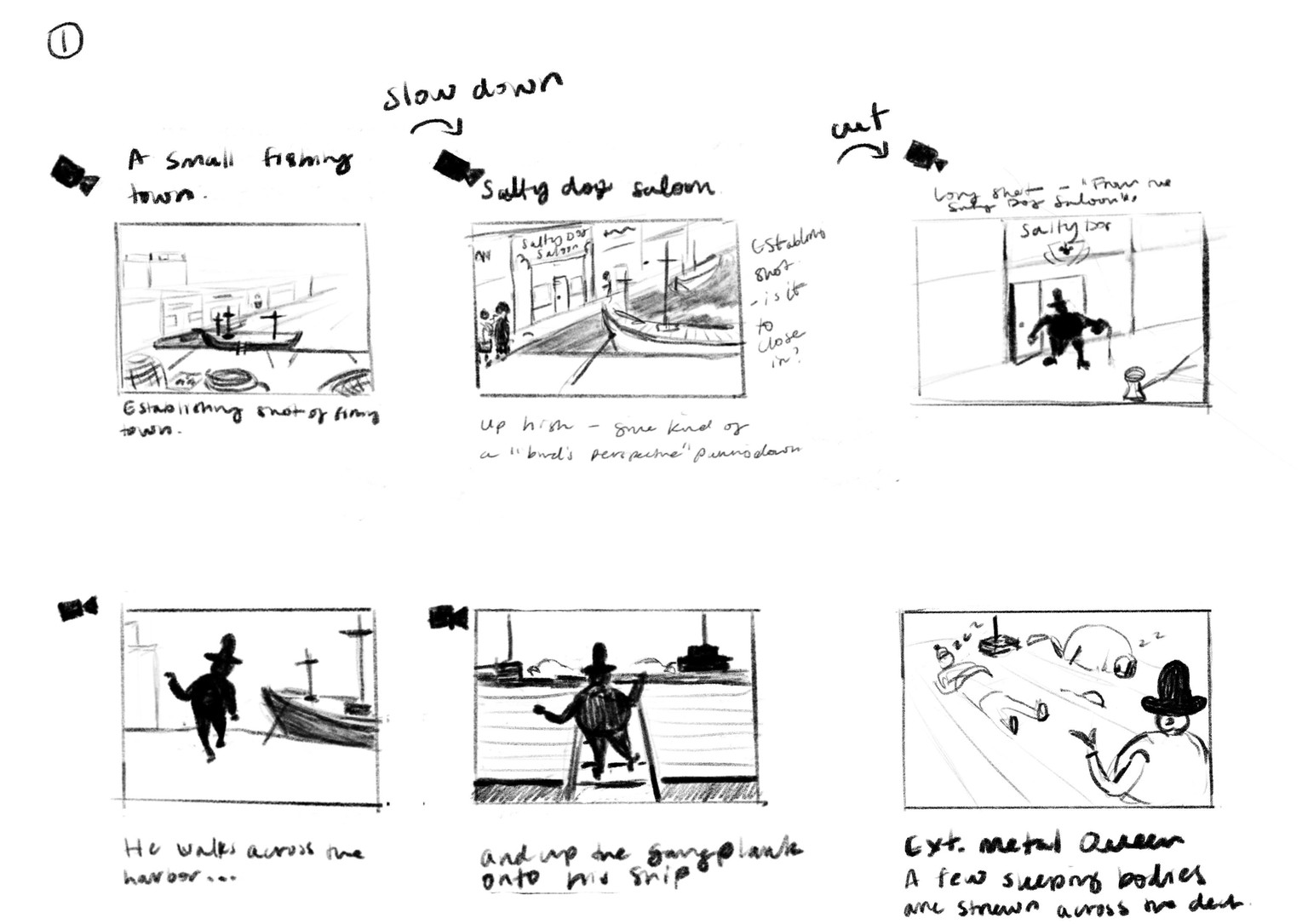My Storyboard - image 1 - student project