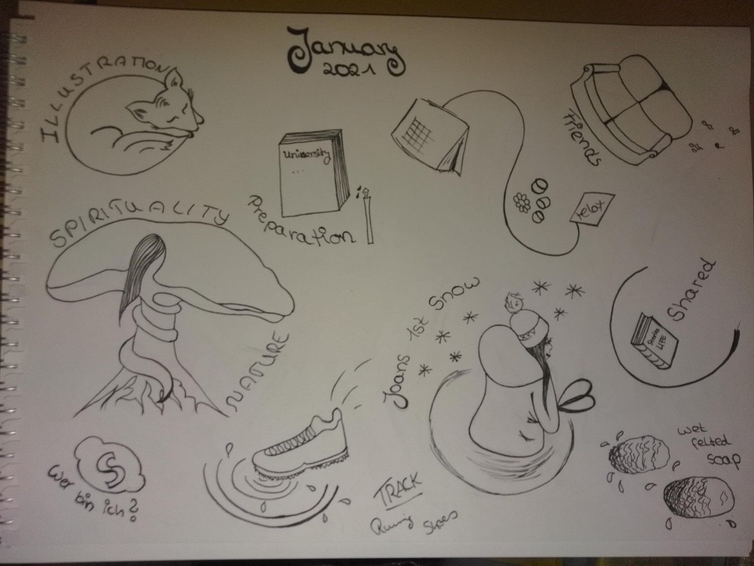 .. - image 3 - student project