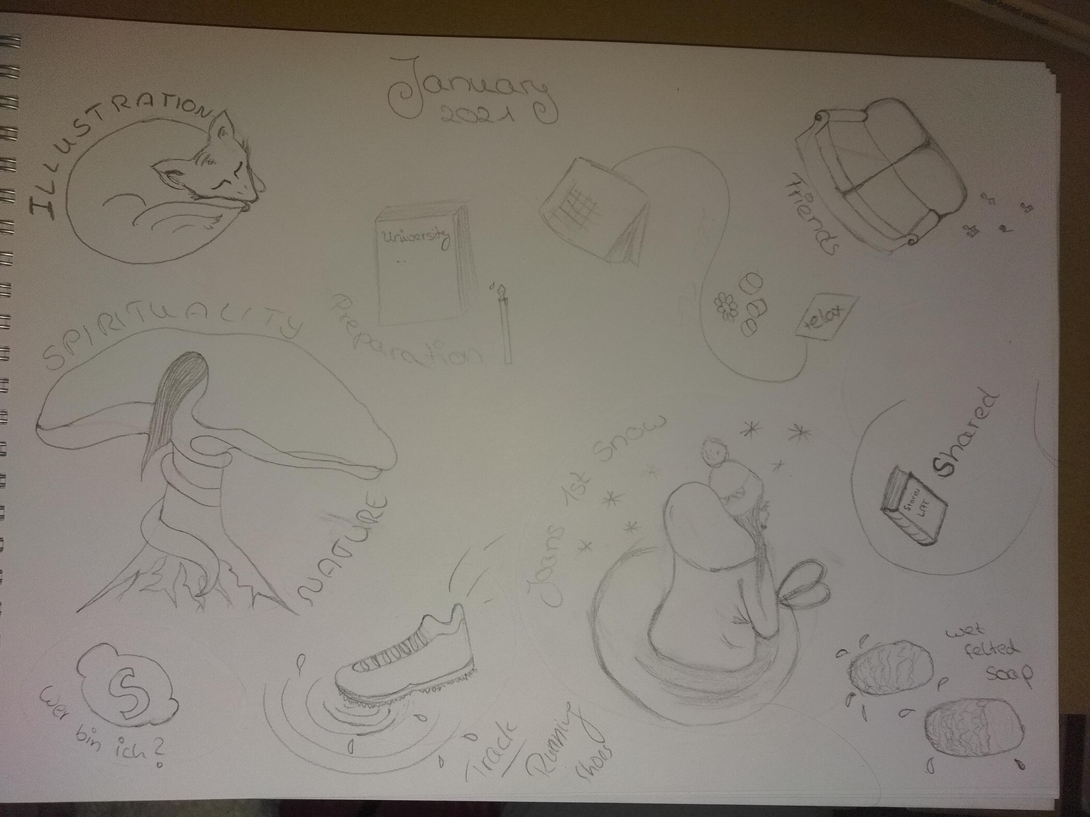.. - image 2 - student project