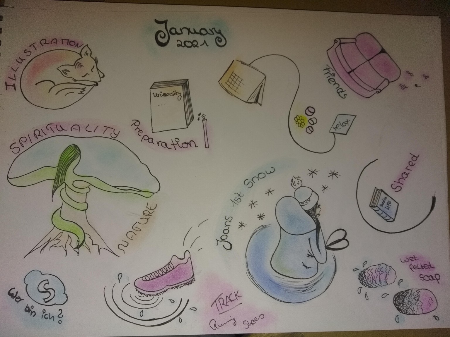 .. - image 4 - student project