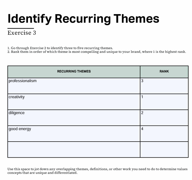 Build a Resilient Brand Part 2 - image 3 - student project