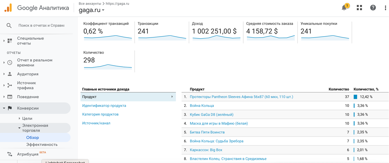 Google Analytics setup - image 4 - student project