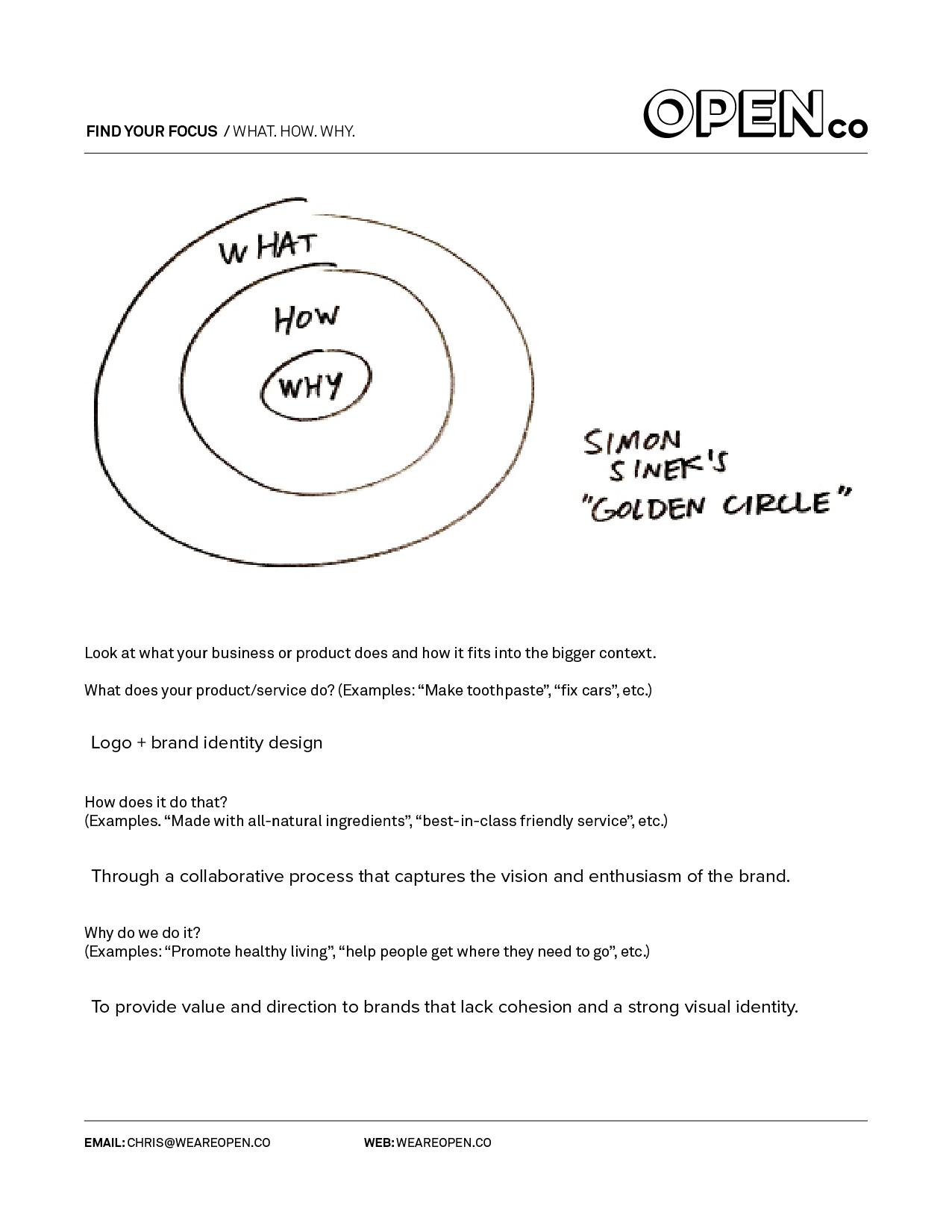 Design Shark – Brand Focus - image 2 - student project