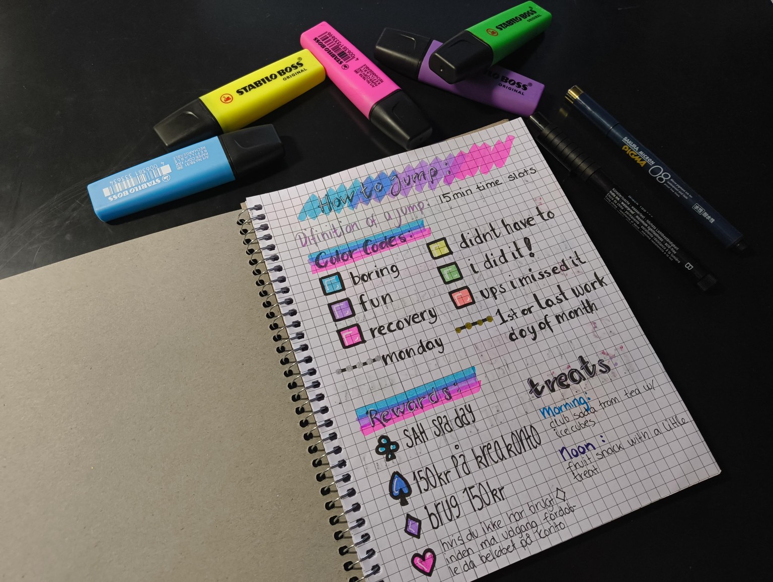 Something my ADHD brain can manage - image 1 - student project