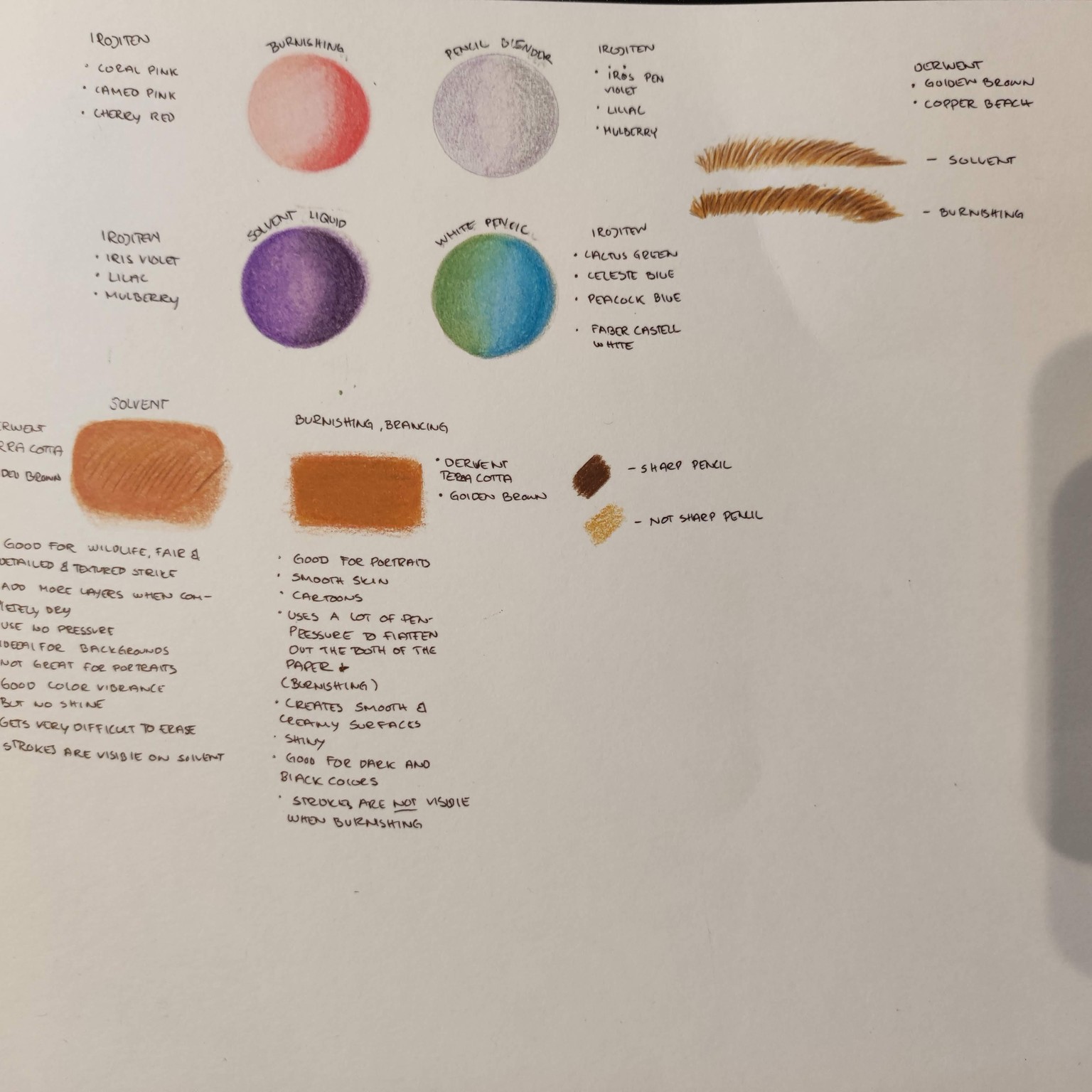Masterclass 1: Basics & Techniques - image 1 - student project