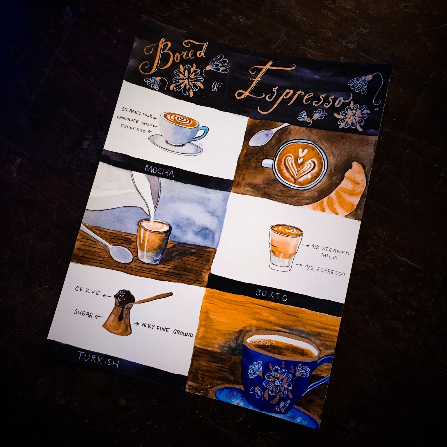 Bored of espresso? - image 1 - student project