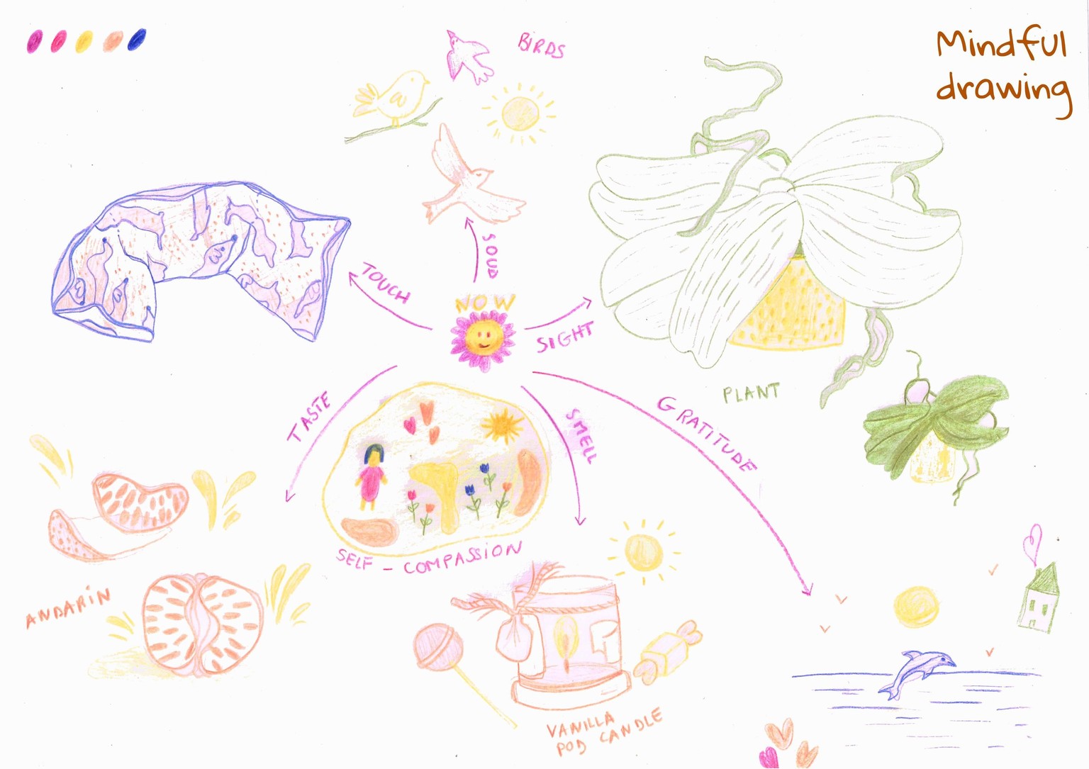 Mindful drawing - image 1 - student project
