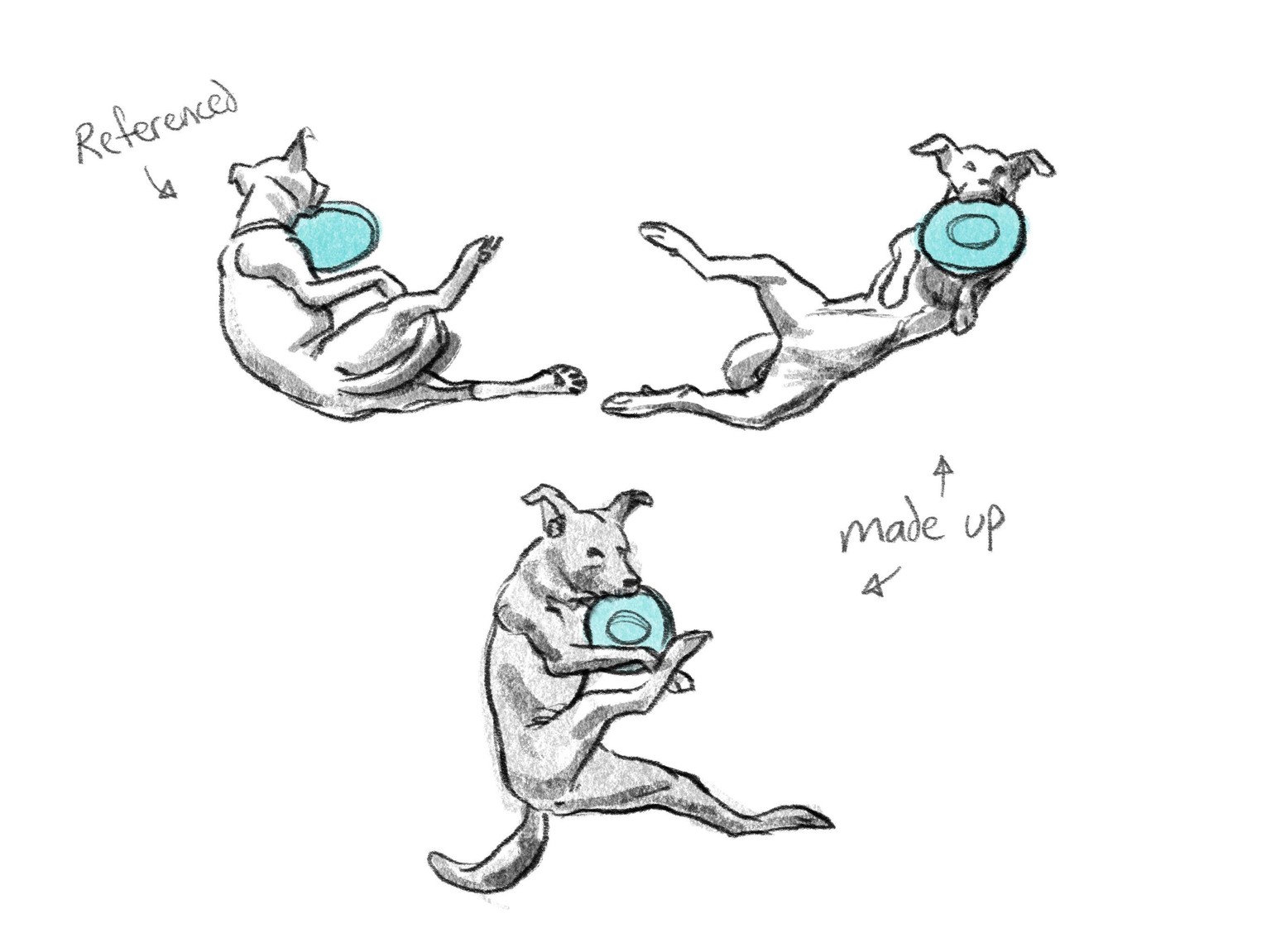 Dogs x3 (1 using reference, the other 2 figured out) - image 1 - student project