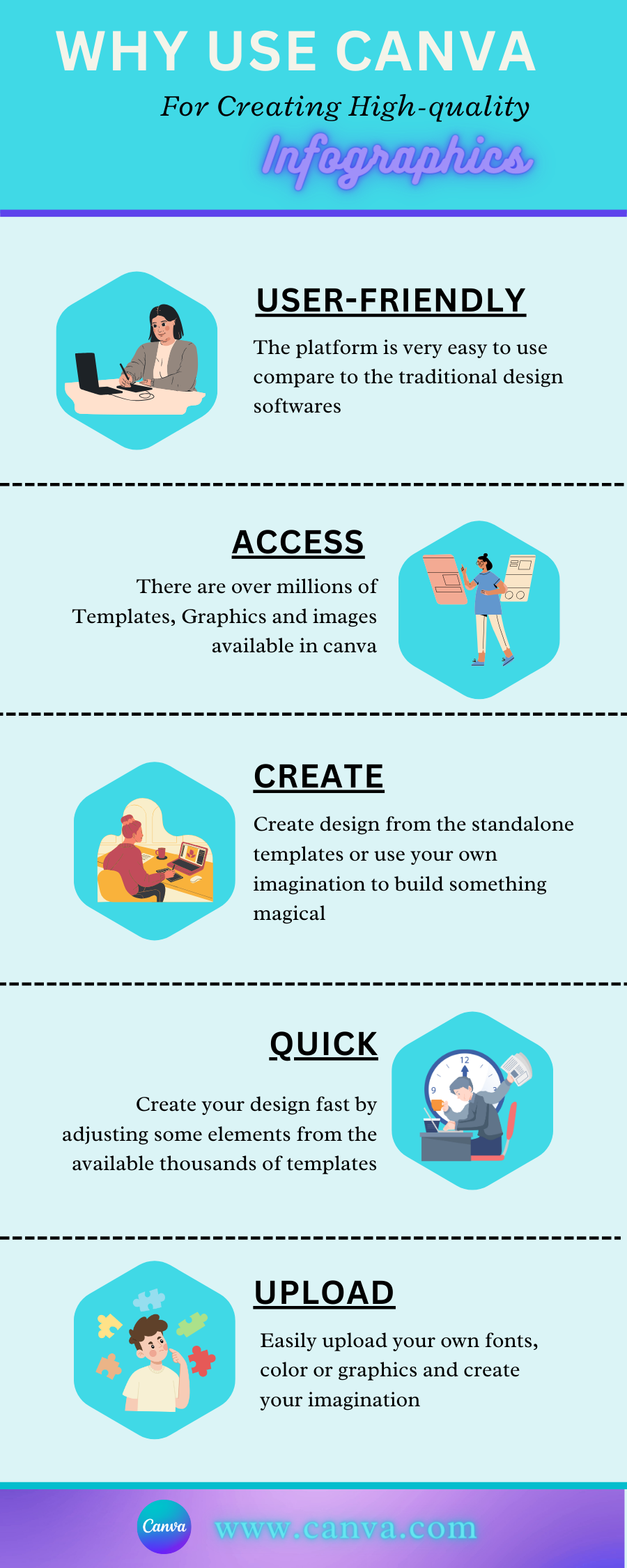 Infographics using Canva - image 1 - student project