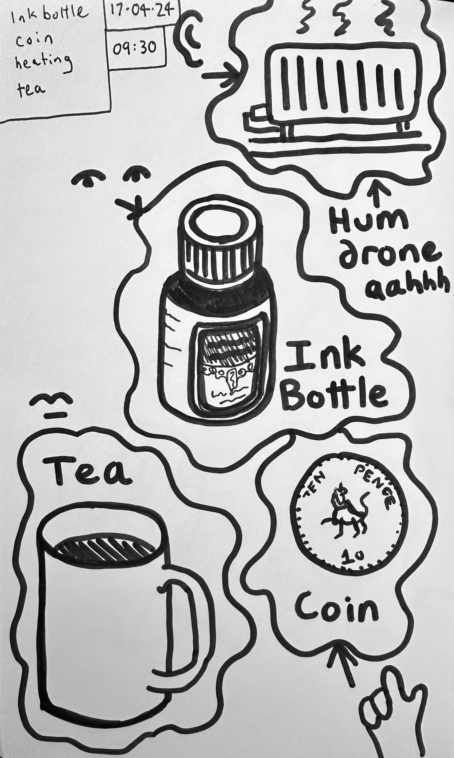 Grounding by Drawing - image 1 - student project