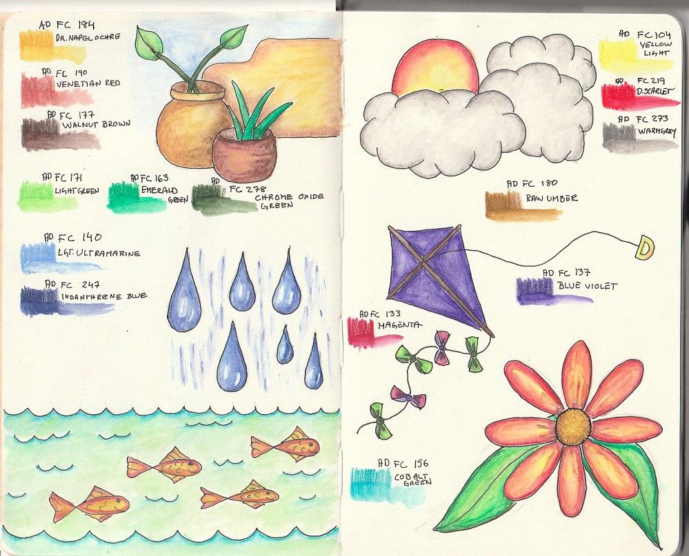 Watercolor pencil testing - image 1 - student project