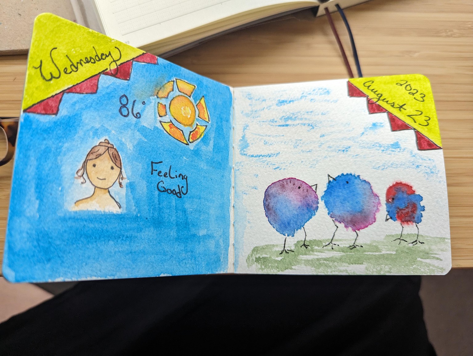 Day One! of a daily habit? - image 1 - student project