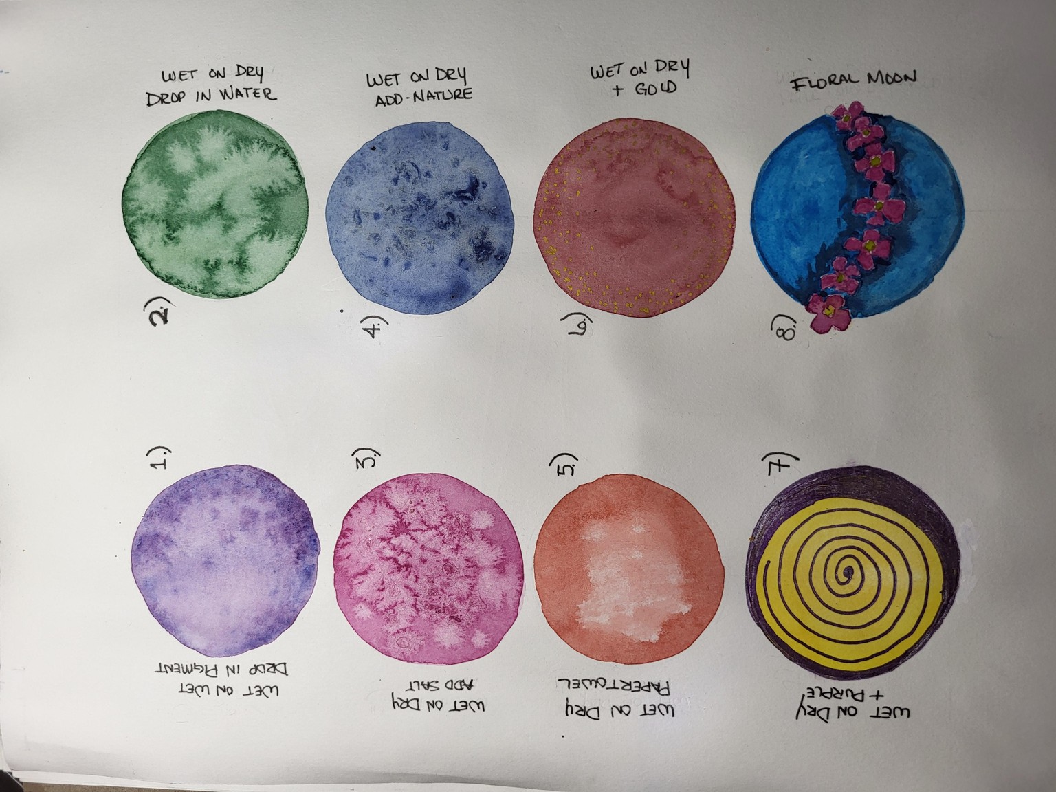 9 watercolor techniques - image 3 - student project