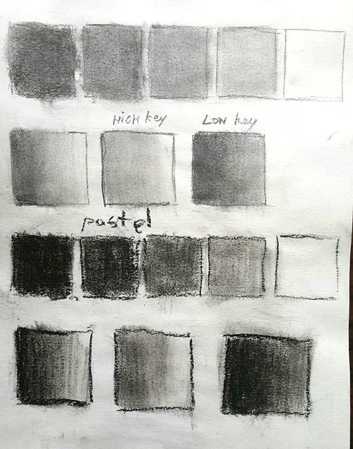 Practice - image 1 - student project
