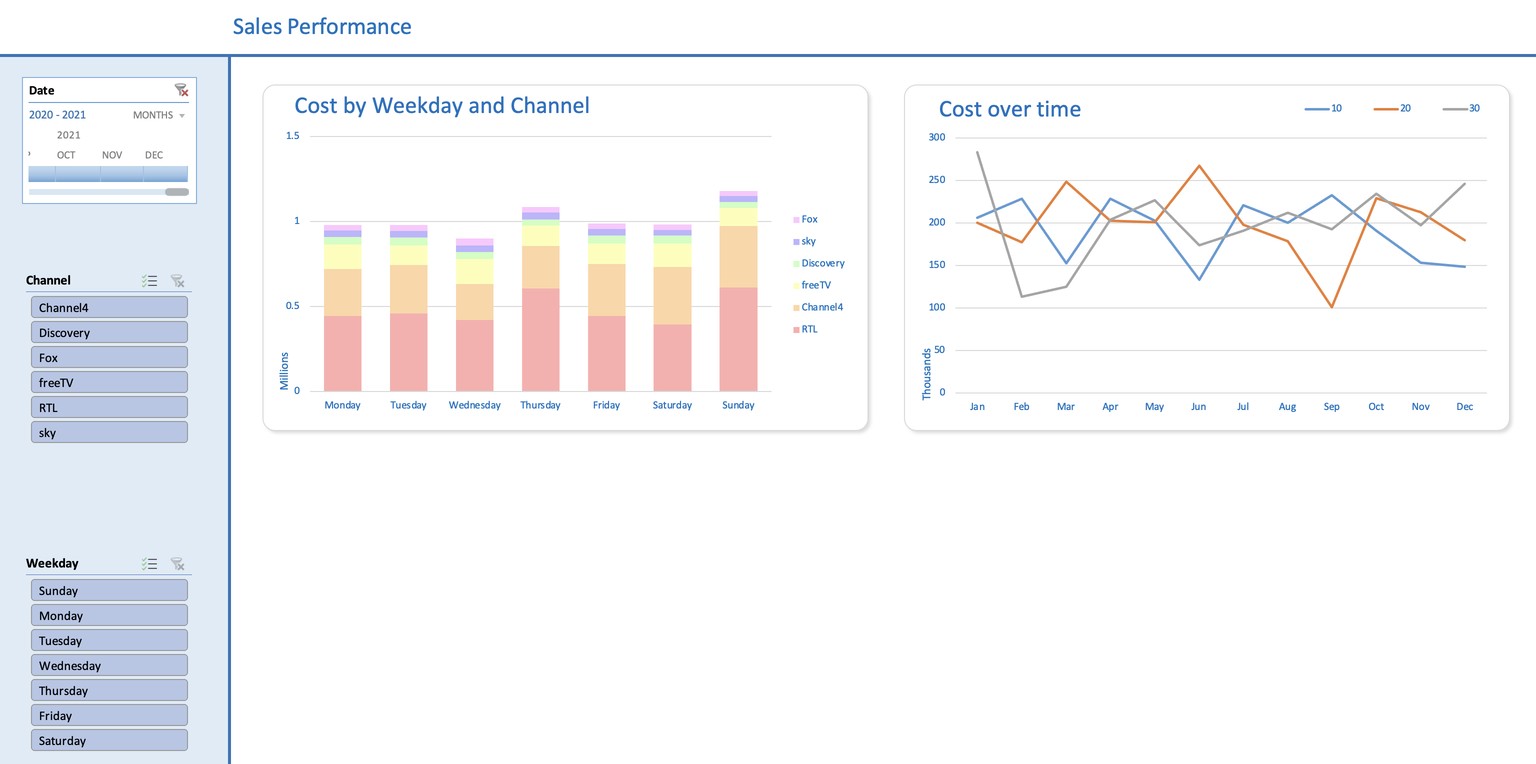 Completed - Excel Bootcamp Part 4 - image 1 - student project