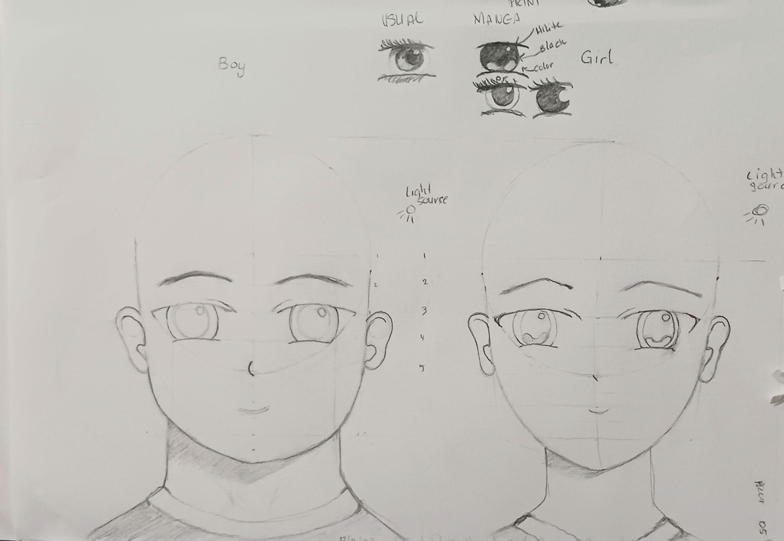 My Manga Attempt - image 2 - student project