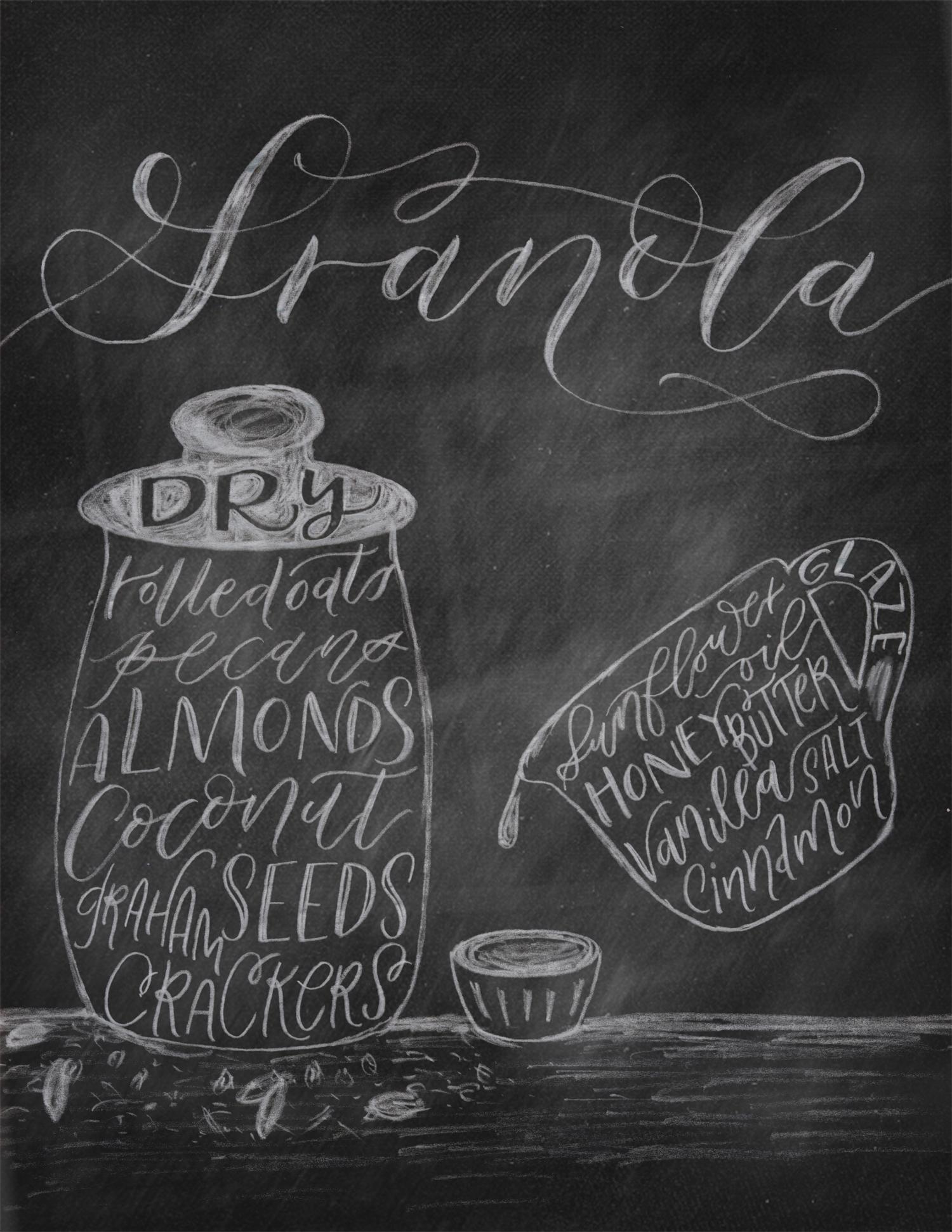 Granola Recipe - image 1 - student project