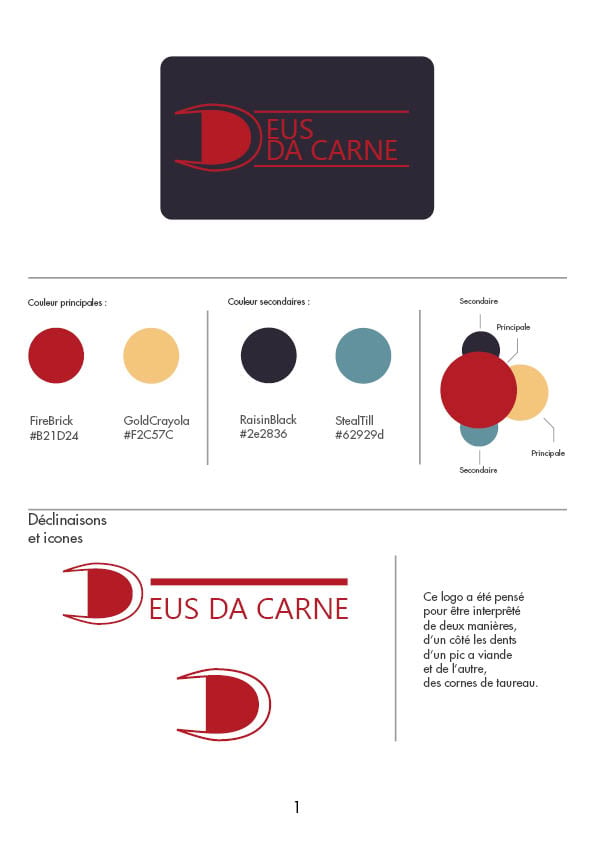 Deus da carne - image 1 - student project