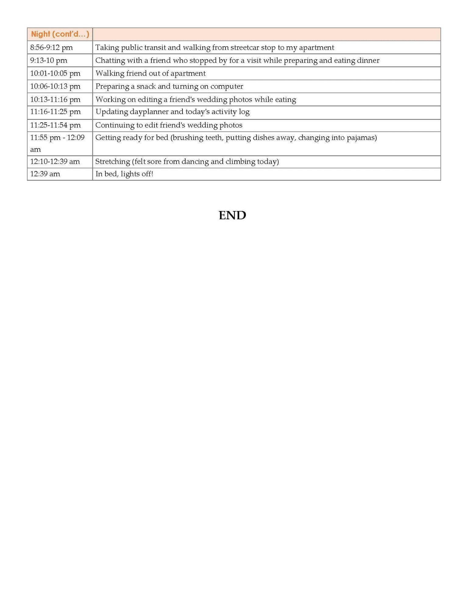 Organizing My Life Through Effective Time Management - image 2 - student project