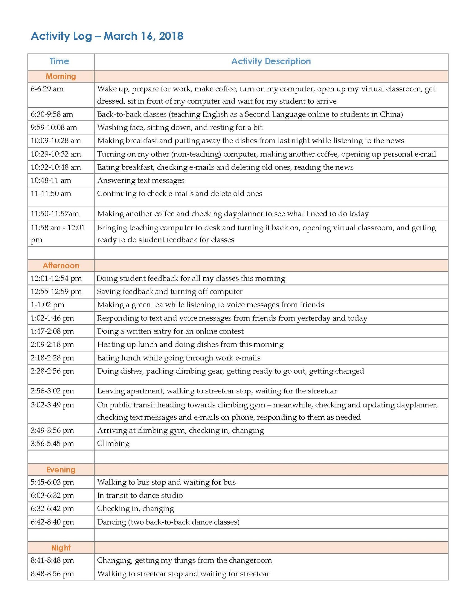 Organizing My Life Through Effective Time Management - image 1 - student project
