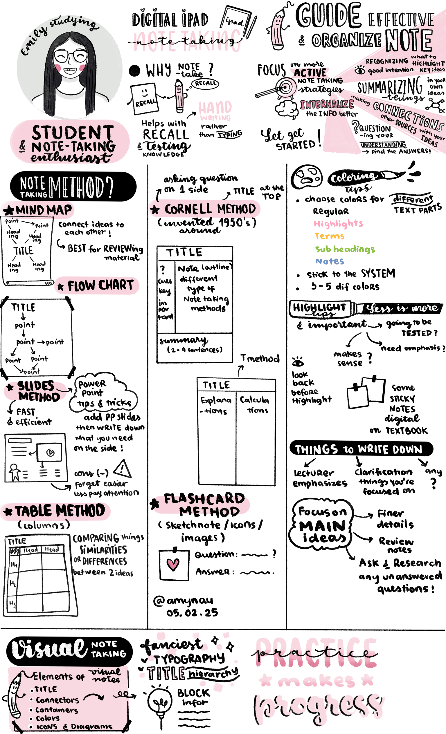 Guide effective & organize note - image 1 - student project