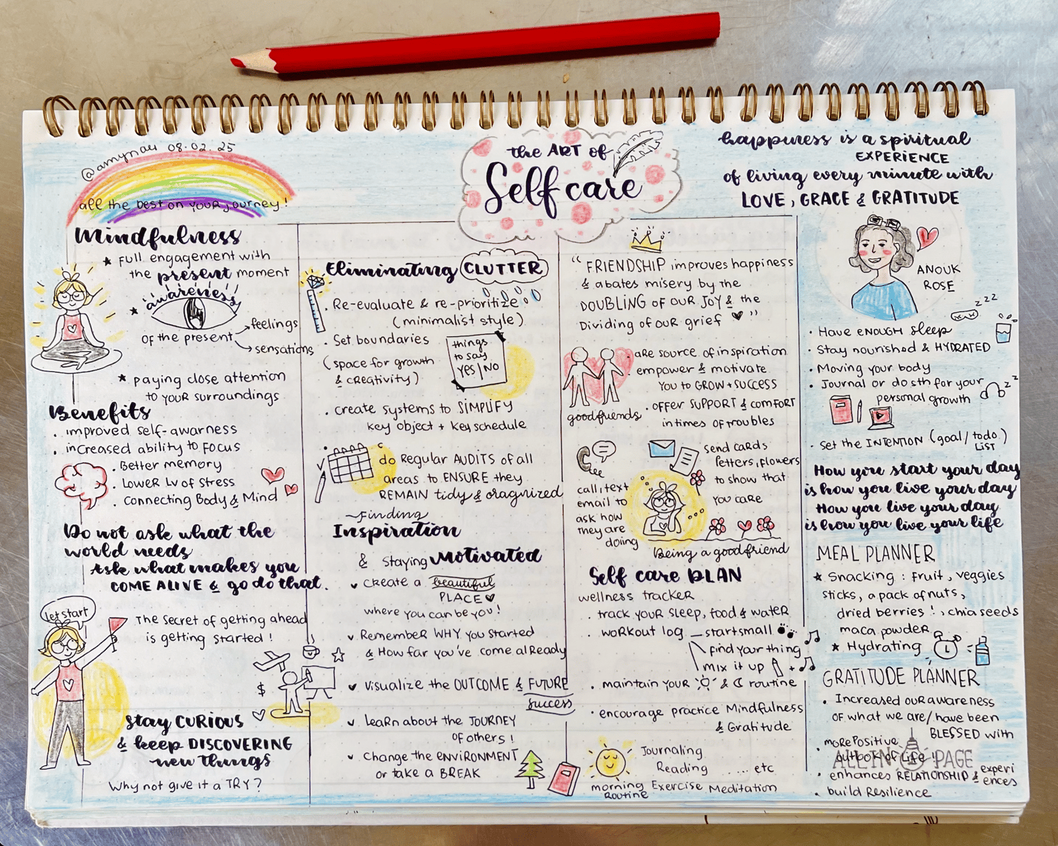 My note about the Art of self-care - image 1 - student project