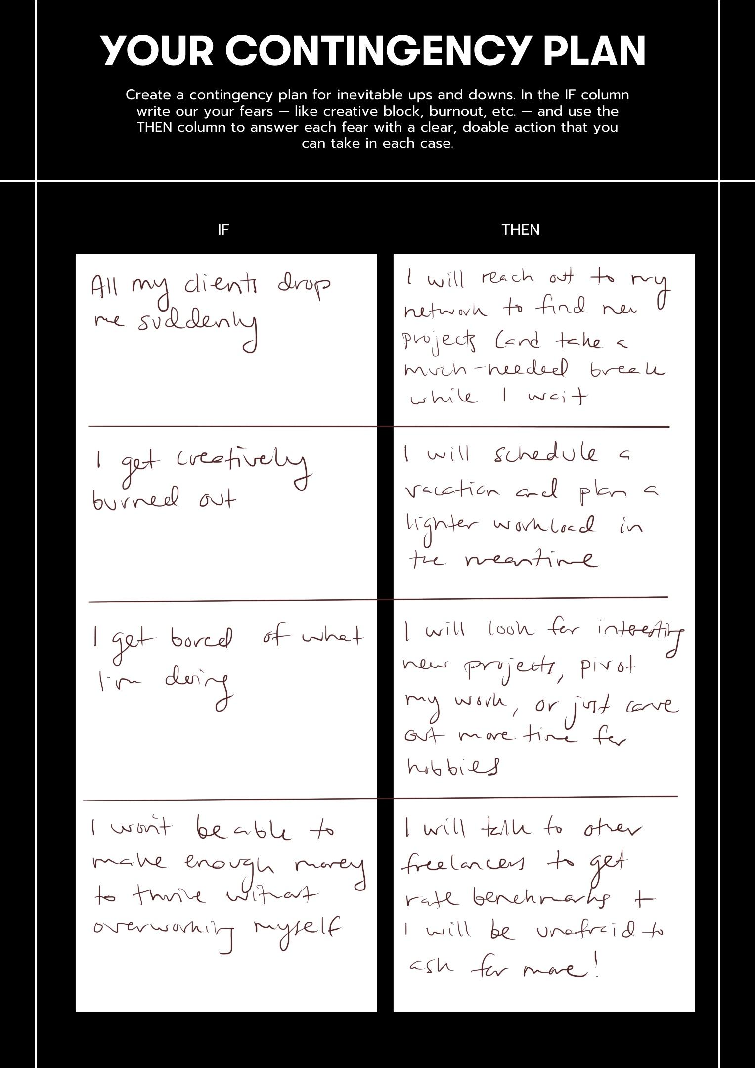 My Contingency Plans - image 1 - student project