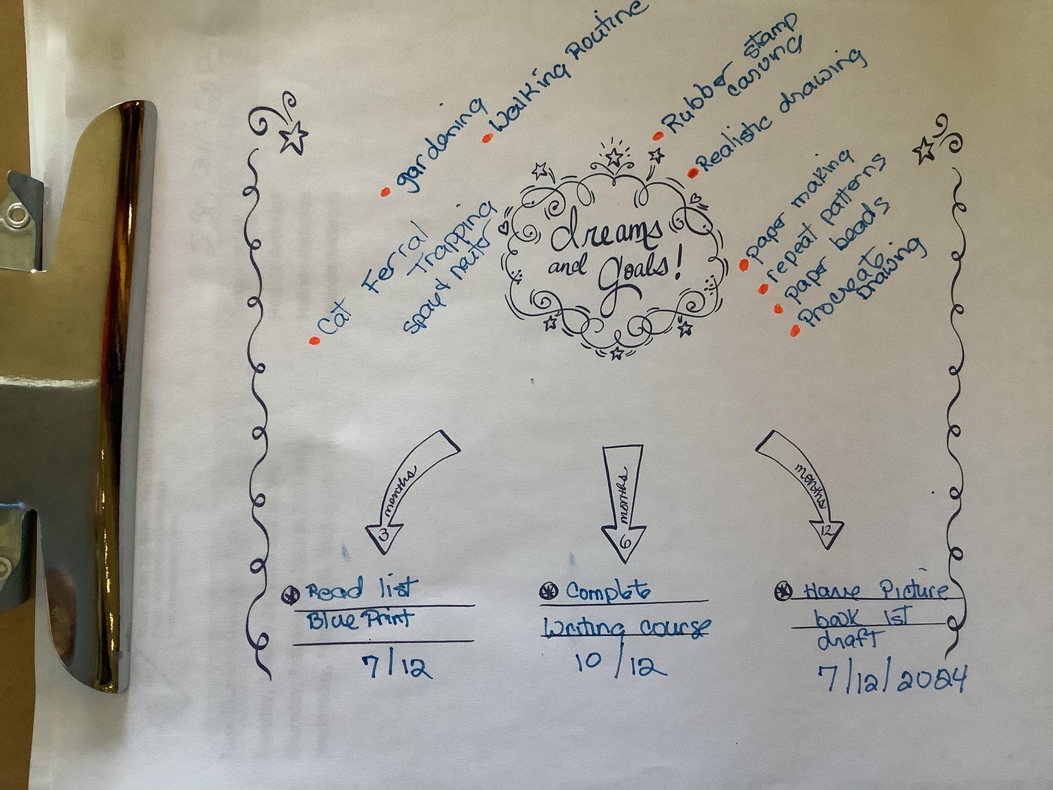 3 month, 6 month, 1 yr goal projection - image 1 - student project