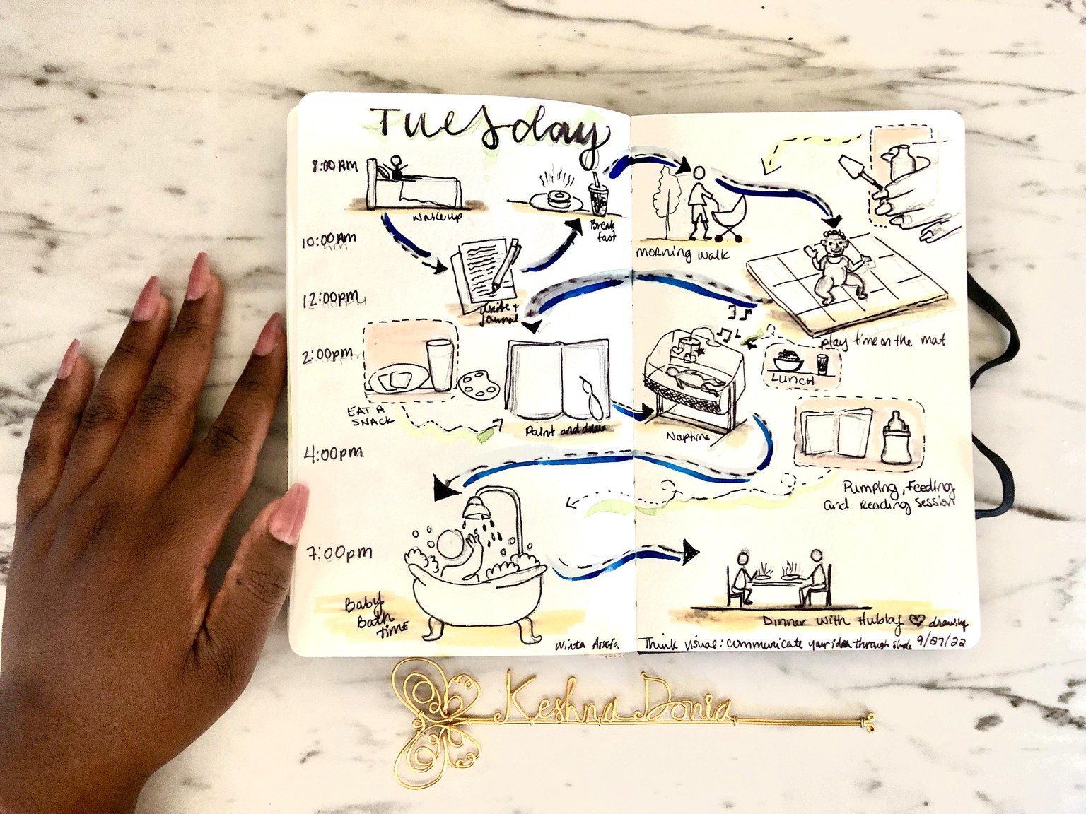 Thinking Visually - image 1 - student project
