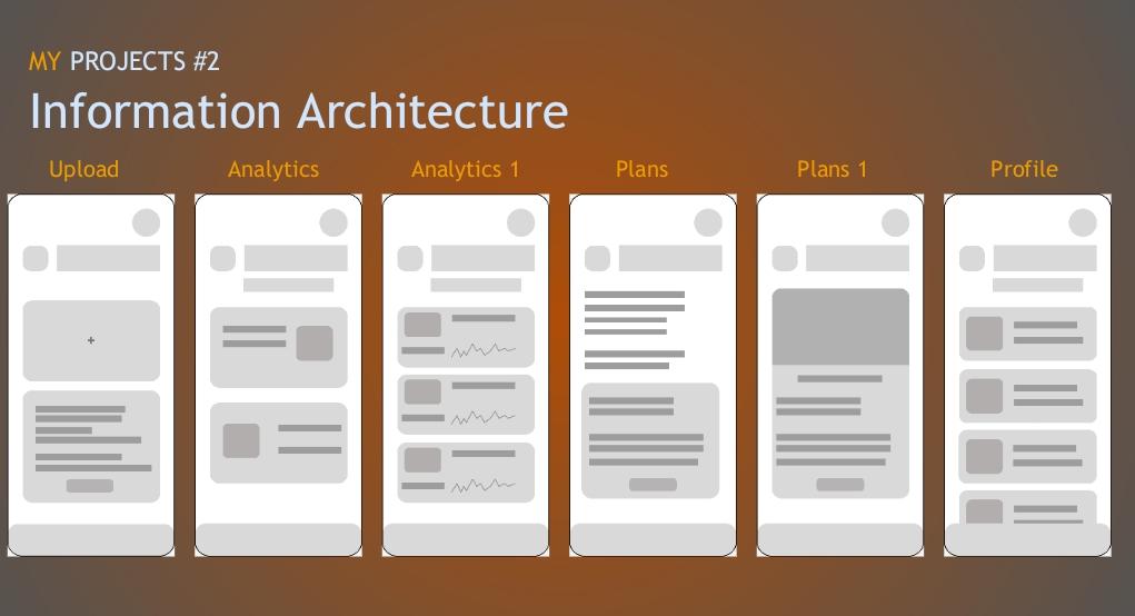 Case Study - image 3 - student project