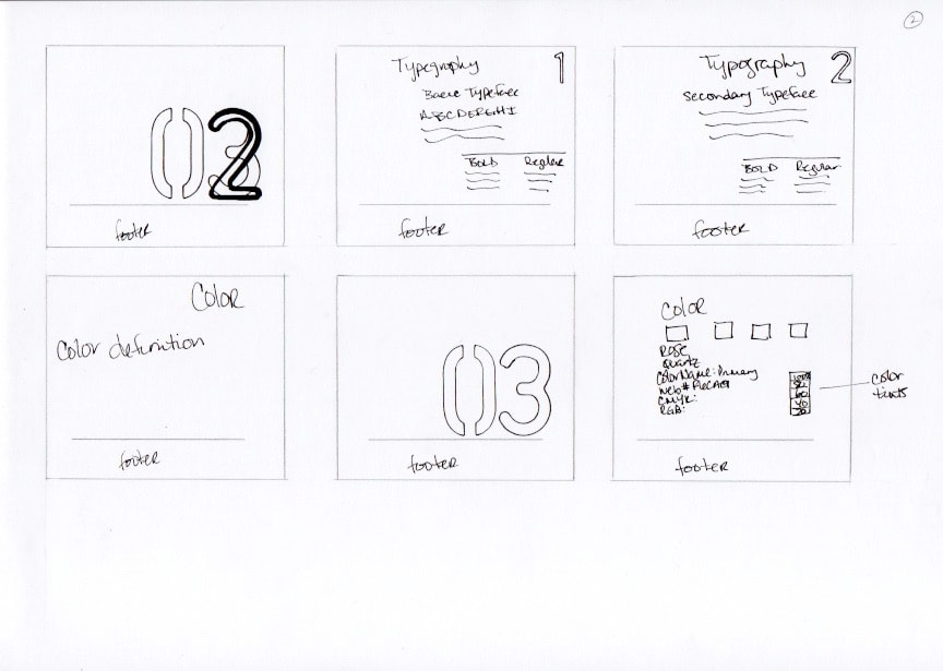 Brand Manual - image 2 - student project