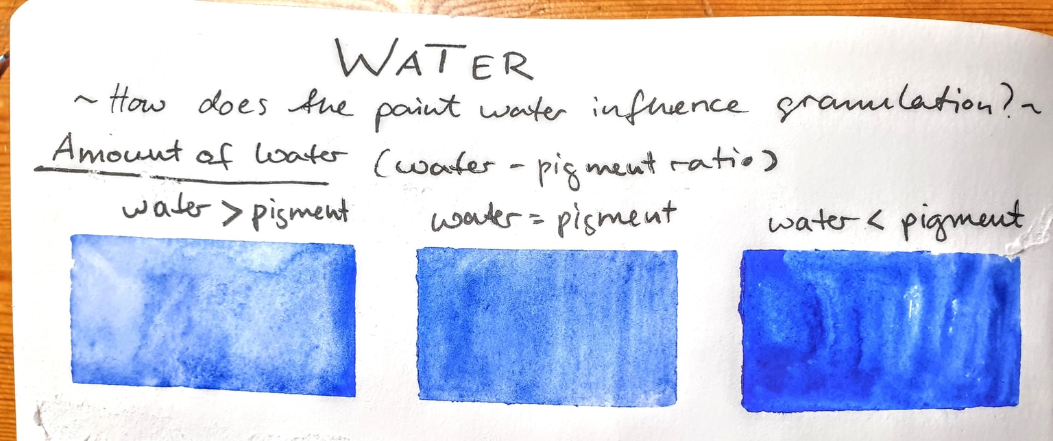 Exploring granulating watercolours - image 5 - student project