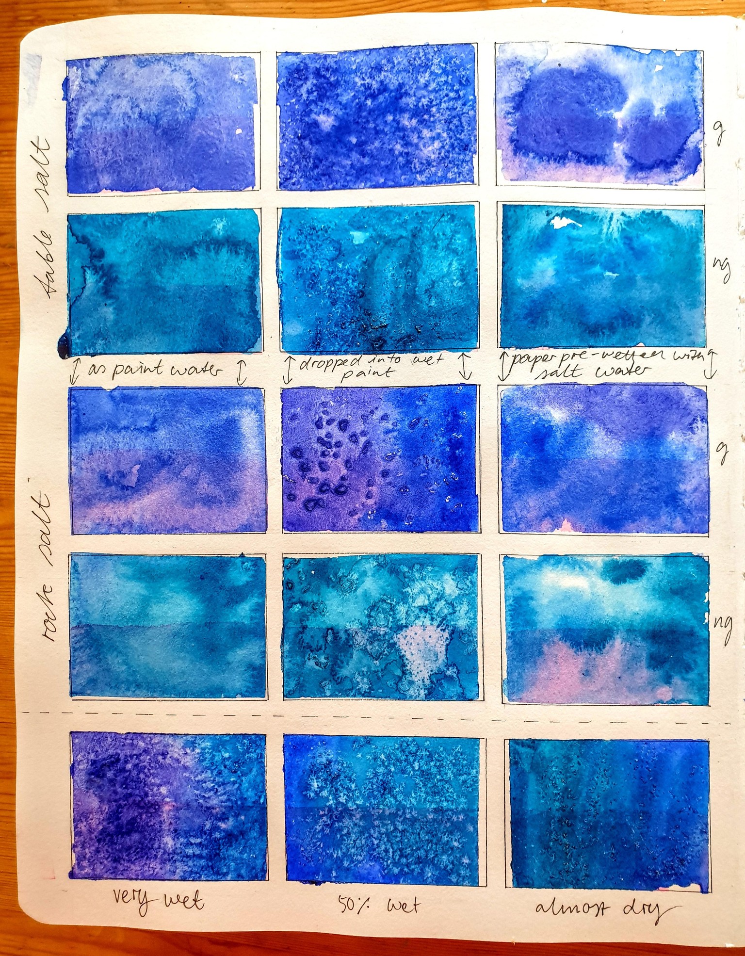 Exploring granulating watercolours - image 7 - student project